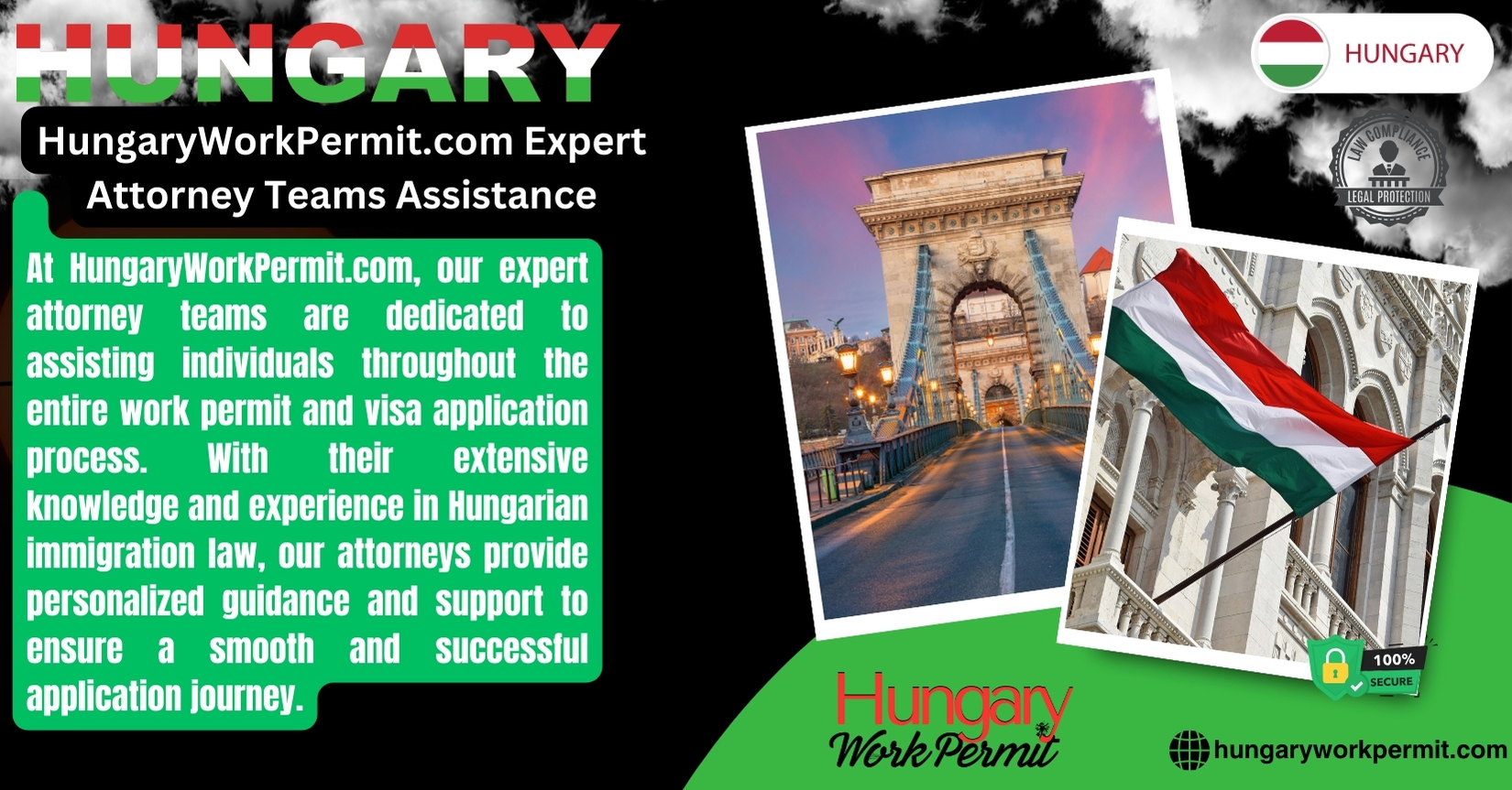 Hungary Work Permit Visa & Business Resident Visa Requirements for South African Citizens